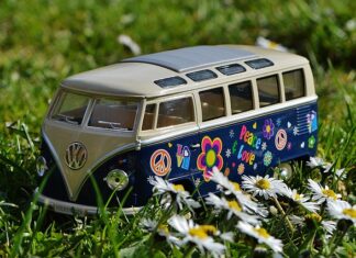 Czy na kampera trzeba mieć prawo jazdy?